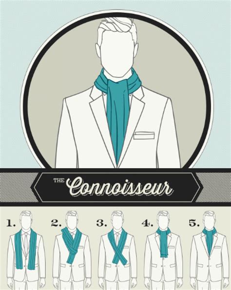 how to wear scarf for guys 6