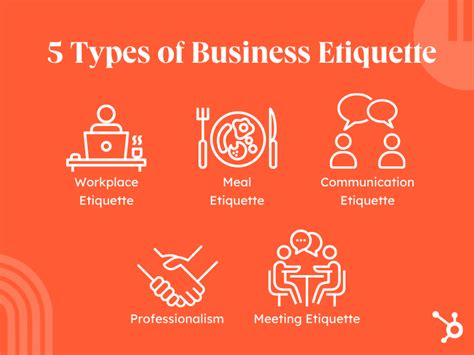 types  business etiquette