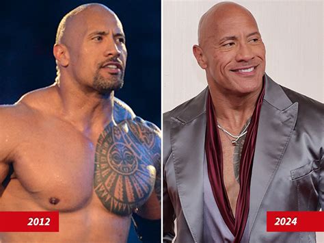 Dwayne Johnson: Resumen Dwayne “The Rock” Johnson Has Made A