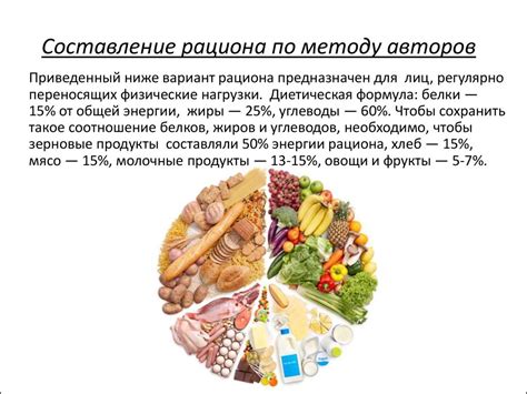 Питание спортсменов - презентация онлайн