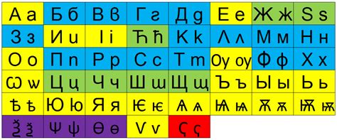 Ismét cirill - bircahang