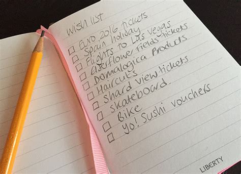 Making a wish list – SuperLucky