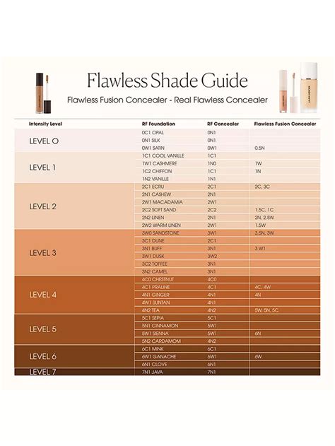 Laura Mercier Real Flawless Weightless Perfecting Concealer