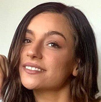 Frequently Asked Questions about April Olsen - BabesFAQ.com