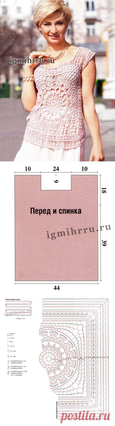 мои шпаргалки 2 | Лариса Рыжанкова | Идеи и фотоинструкции бесплатно на ...