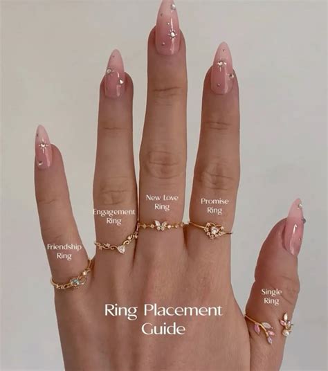 ring placement guide   wear rings simplistic jewelry rings