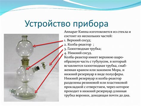 Аппарат Киппа - презентация онлайн