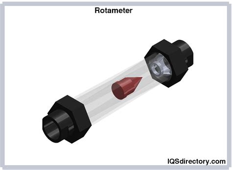 Oilgear | Flow Meter Manufacturers