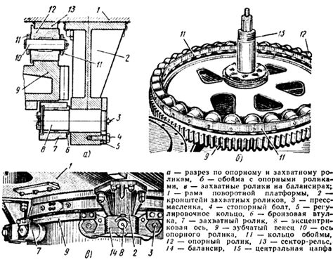 Описание и технические характеристики экскаваторов Э-1251 и Э-1252
