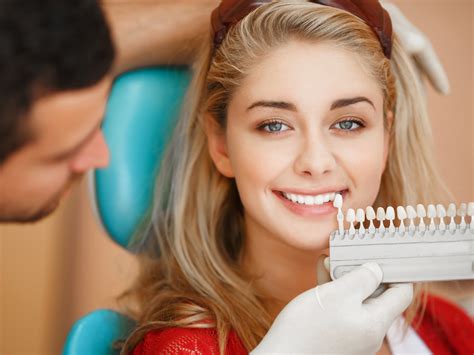 The Science Behind Teeth Whitening - Smile Every Day Dentistry