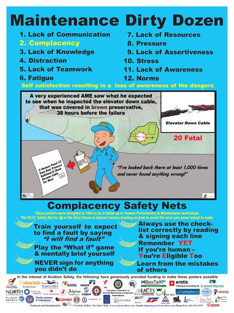 Housekeeping Meaning Dirty Dozen at Levi Skipper blog