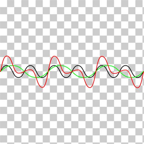Free: SVG sine wave addition - nohat.cc
