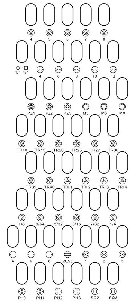 What are the bit kit layouts? - iFixit Support