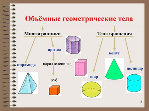 Основы стереометрии - презентация онлайн