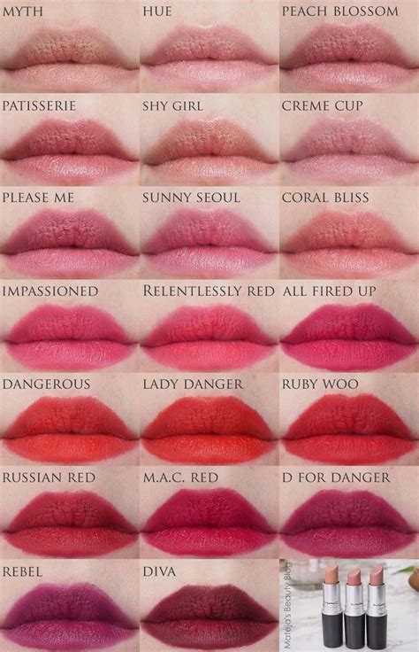 The Best Mac Lipstick Colors And Description | Lipstick kit, Mac ...