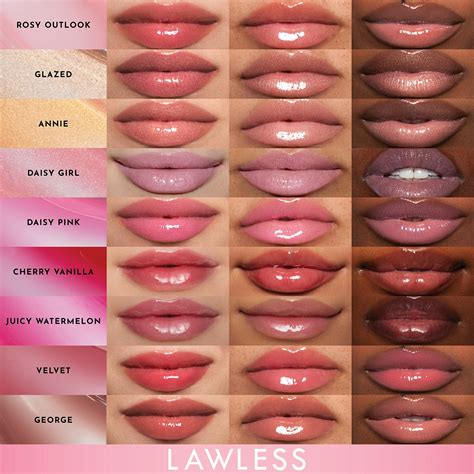 Forget The Filler Lip Plumping Line Smoothing Gloss | LAWLESS Beauty
