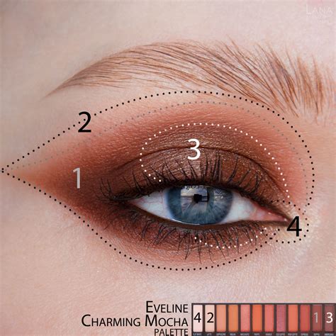 Палетка Eveline Charming mocha | Отзывы покупателей | Косметиста
