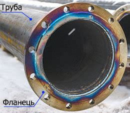 Фланці ГОСТ, купити фланець для труби в Києві — ціна на Armashop.ua