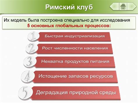 Концепция устойчивого развития - презентация онлайн