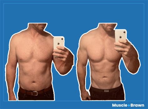 TRT Before And After - Photos, Stories, Testimonials