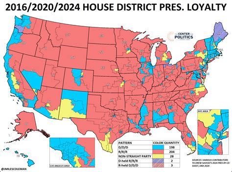 2026 House - Sabato's Crystal Ball