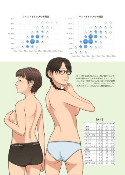 [保田塾] 女子中高生の身体 — Doujinshi.info