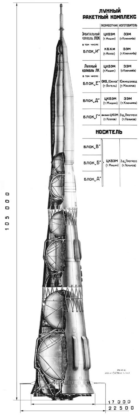 Поздняя модификация ракеты-носителя Н-1 с космическим кораблём Л3 ...