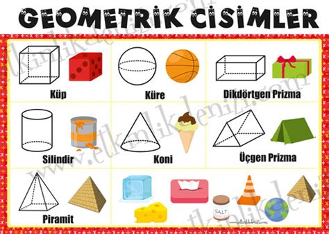 Geometrik CİSİMLER Afişi
