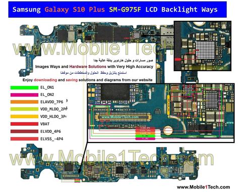 samsung galaxy   backlight ways repair display light problem