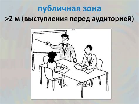 Невербальная коммуникация - презентация онлайн