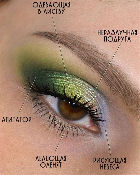 Пин от пользователя ESTHER GARCIA на доске Maquillaje в 2024 г | Макияж ...