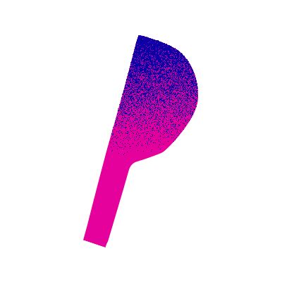 Диз_орієнтація | Platfor.ma