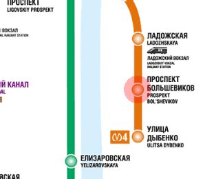 Метро Проспект Большевиков - Санкт-Петербург