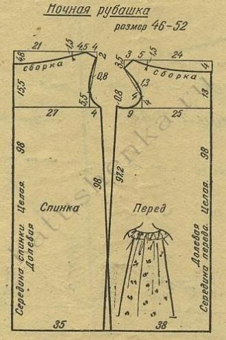 Выкройка ночной рубашки бесплатно | Катюшенька Ру - мир шитья | Fashion ...