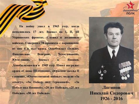 Логинов Николай Сидорович 1926 - 2016 - online presentation
