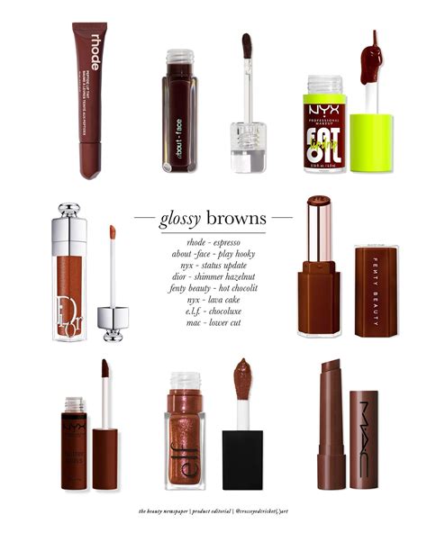 15 best nude lipstick shades for dark skin in 2024 – Artofit