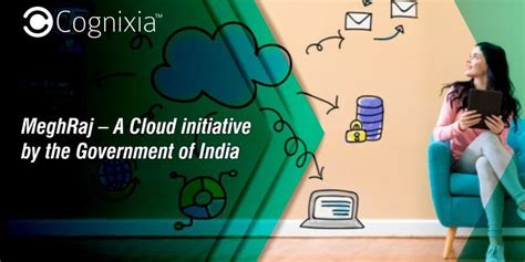 meghraj  cloud initiative   government  india cognixia