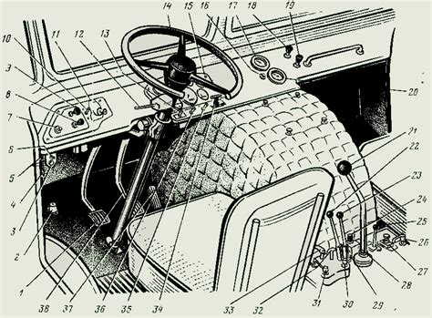 ГАЗ-66 Шишига
