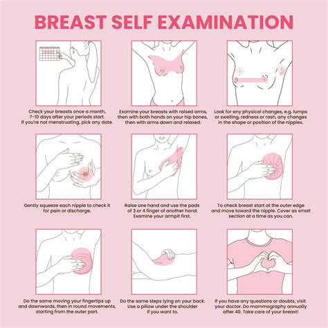 Paano ba gawin ang breast self-examination? – Pinoy Weekly