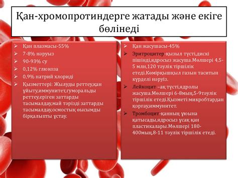 Адам гемоглобині мен миоглобиннің құрылысы мен қызметі - презентация онлайн
