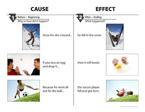 Use 5 strategies to teach cause & effect