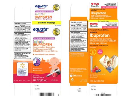 Recall Expanded For Baby Ibuprofen | Newport, RI Patch
