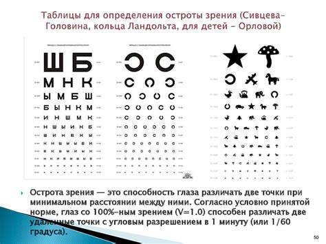 Товароведческий анализ приборов и устройств для исследования, коррекции ...