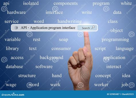 api concept stock image image  access finger internet