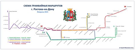 Ростов-на-Дону — Схемы — Фото — Городской электротранспорт