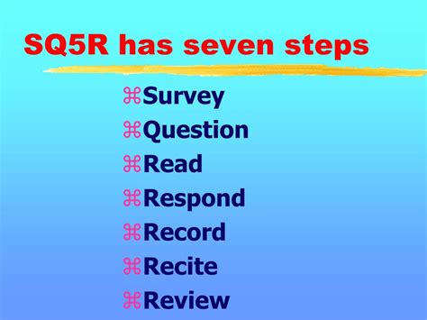 sqr powerpoint    id