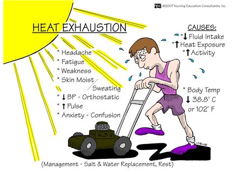how to fix heat exhaustion