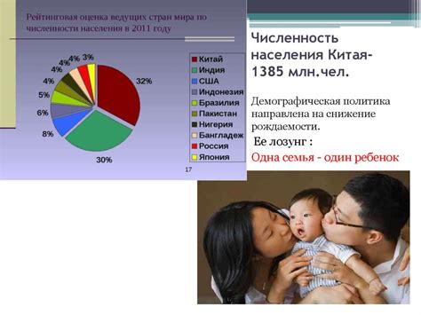 Китай - online presentation
