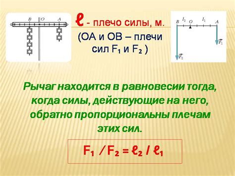 Простые механизмы - Презентации по физике