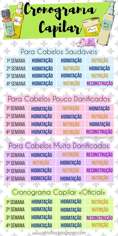 Como Saber O Que O Cabelo Precisa - COMO SABER O QUE O SEU CABELO PRECISA | Cronograma capilar cabelos ...